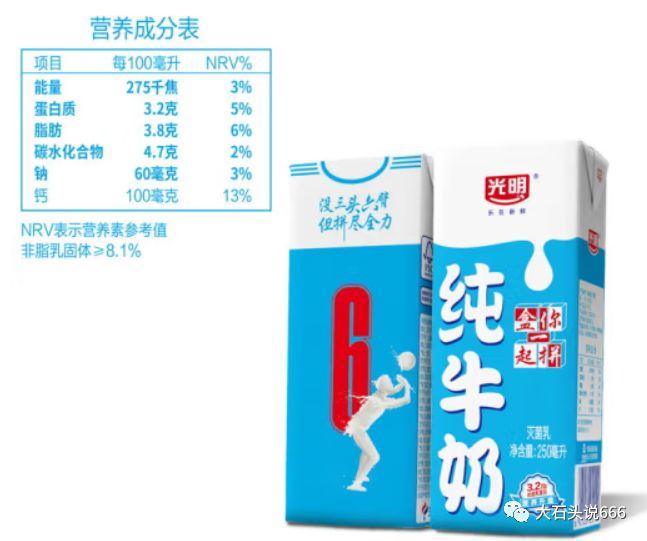 国产牛奶品牌排行榜（中国牛奶质量最好的品牌）-5